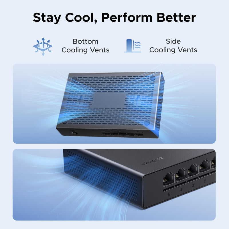UGREEN 2.5Gb Switch, 5-Port Ethernet Switch, 5 x 2.5Gb Uplink, Plug & Play | Unmanaged Ethernet Splitter, Desktop/Wall Mount Network Hub, with LED, Fanless Quiet, for NAS, PC, Game Console