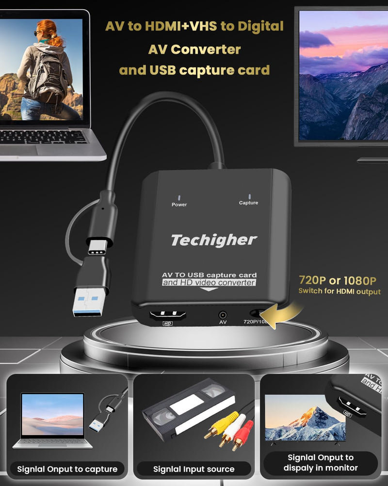 VHS to Digital Converter & RCA to HDMI Adapter USB Video Capture Card for VCR/DVD/AV/PS2/Wii,av to hdmi Converter to Display Output, wii hdmi Adapter,Save/Convert OldVideo (Optimized 2025) Optimized 2025