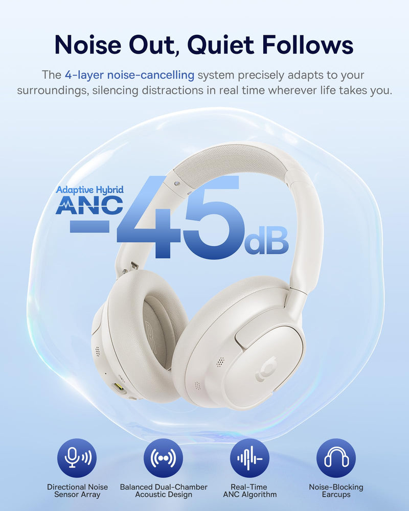 Baseus Bass BH1 NC Adaptive Active Noise Cancelling Headphones, Real-Time Adaptive Hybrid ANC, SuperBass 2.0, LDAC Hi-Res Sound, 80H Playtime, 5-Mic AI Clear Calls, Comfortable Fit, Bluetooth 6.0 Moon White