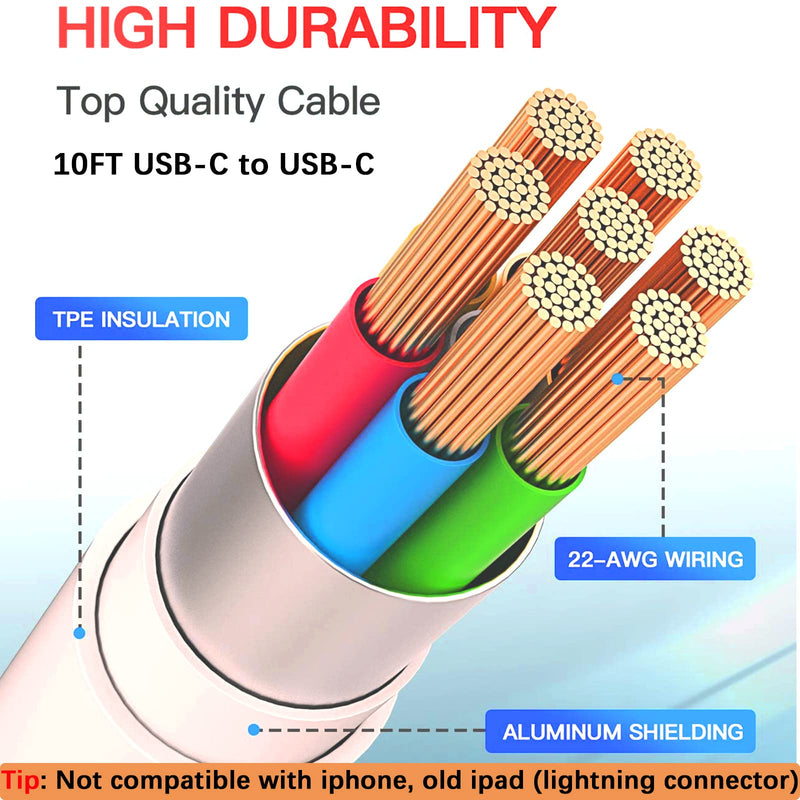 Fast Charger for iPad with USB-C Port, iPad Pro Chargers, GKW 20W USBC Fast Charging 10 ft for iPad 12.9/11/10.9 inch, Air 5th/4th, Mini 6th, 10th Generation, 10ft C to C Cable, 2Pack, White