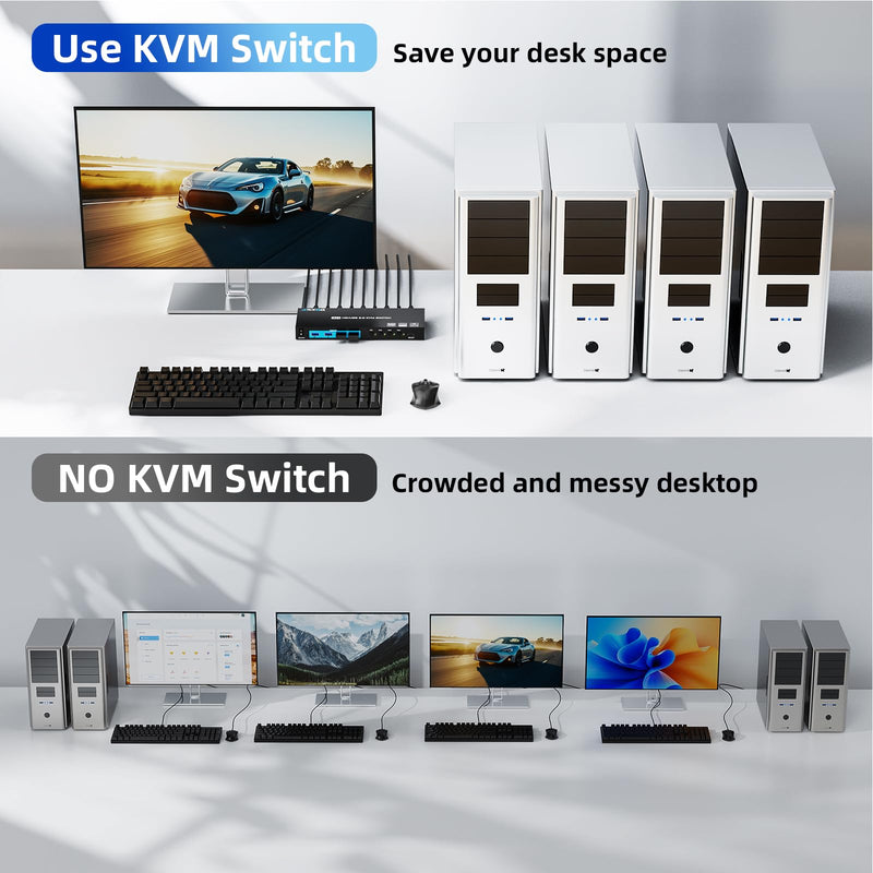 HDMI KVM Switch, Reyoten 1 Monitor 4 Computers, 4K@60Hz, Metal, 4 USB Ports Black Middle 1 Monitor 4 PCs