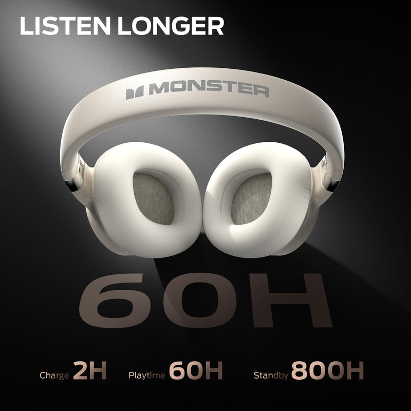 Monster Persona SE ANC Active Noise Cancelling Headphones, Over Ear Bluetooth Headphones Wireless, 60H Playtime, HiFi Stereo Audio, Deep Bass, Built-in Mic, Memory Foam Ear Cups for Home (White) White
