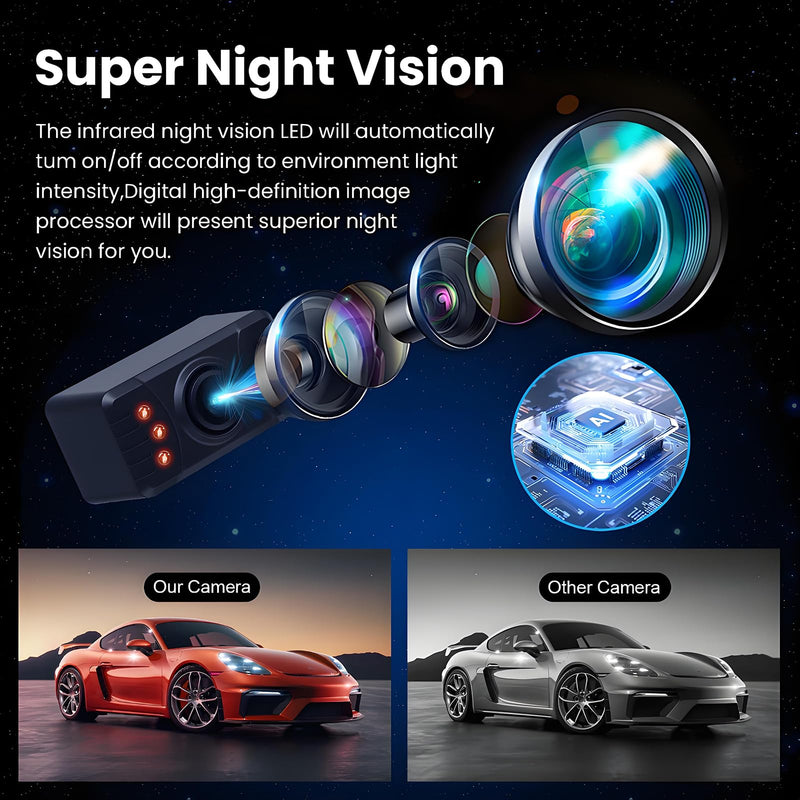 Backup Camera HD 1080P Wired Easy Setup Plug-Play Rear View License Plate Bracket Camera Motion Detection IP69 Waterproof - 4.3 inch Monitor Full Color Clear Night Vision Camere for Car Truck SUV RV