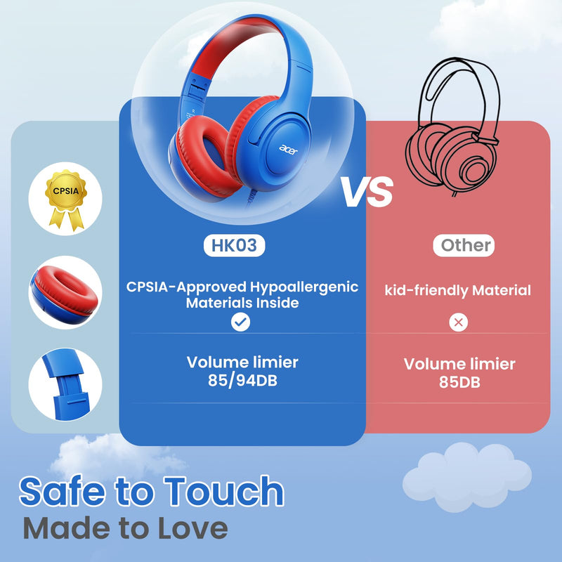[Purple Green+Blue Red] Kids Headphones Wired for School - Over-Ear 85/94dB Volume Limiter, 3.5mm Jack Foldable Stereo Sound Headset for Toddlers Girls Boys Travel Learning Entertainment Tablet Kind