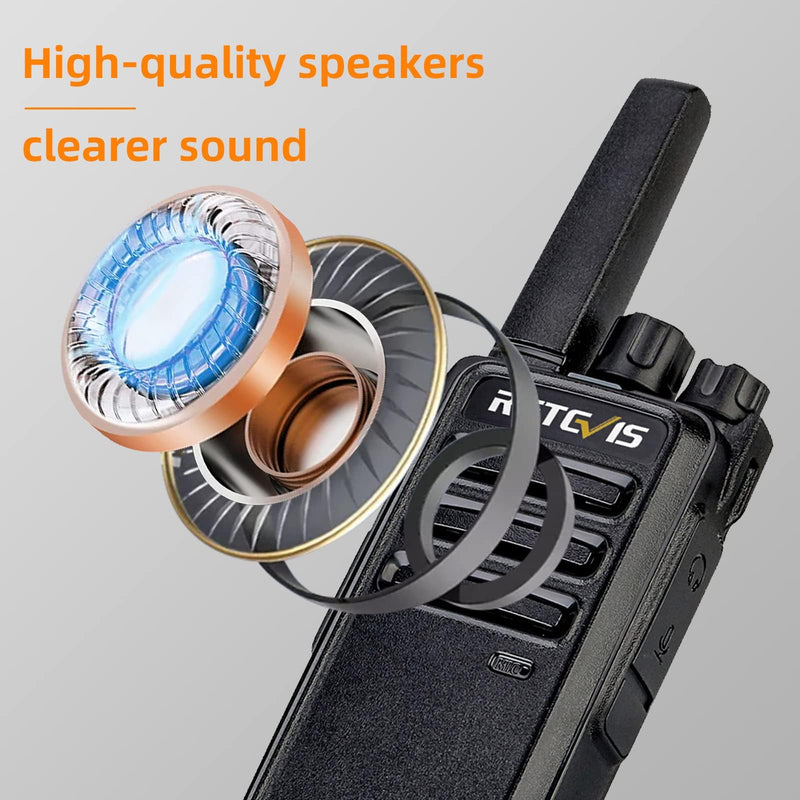 Retevis RT68 Walkie Talkies Rechargeable,Portable FRS Two-Way Radios for Adults,Heavy Duty 2 Way Radios Long Range,USB Charging Base,License Free Walkie Talkie for Road Trip Gifts Camping (2 Pack) without display