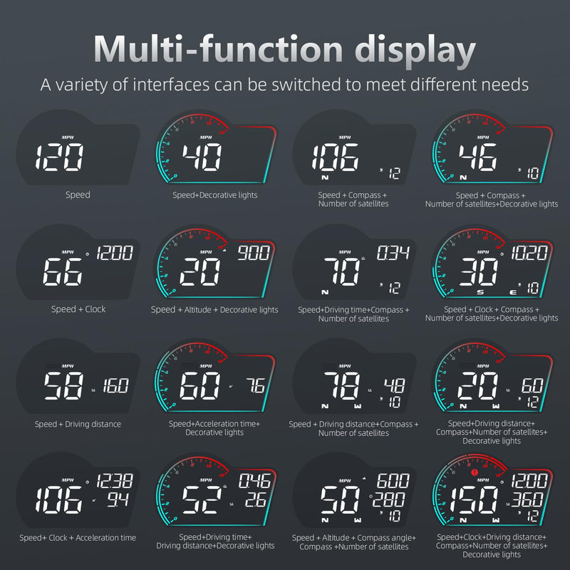 [AUSTRALIA] - SinoTrack HUD Digital GPS Speedometer for Car Universal Heads Up Display Oversize Screen Large LCD MPH Speedometer Speed Fatigued Diving Alert Over-Speed Alarm Compass for All Vehicle 