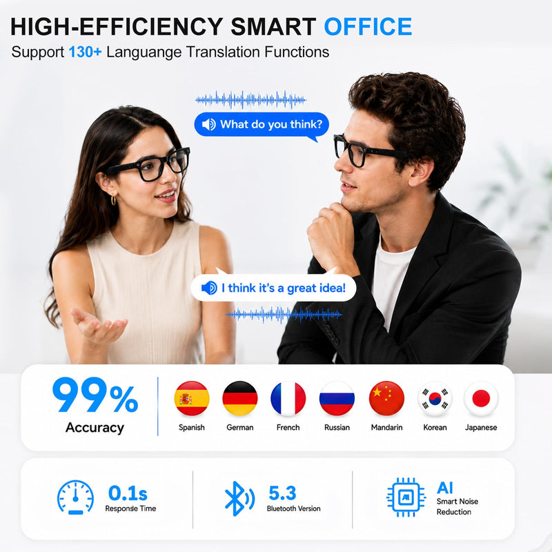 AI Smart Glasses with Camera, 8MP Camera Glasses, 4K HD Video, Bluetooth Ai Glasses for Men Women, Voice Assistant, Object Recognition, Real Time Translation & Meeting Minutes