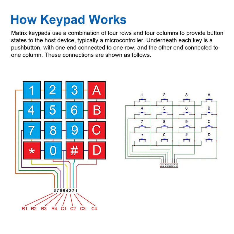 10pcs 4x4 Matrix Array Membrane Switch Keypad Keyboard 16 Key Matrix Array Membrane Switch 8pin Keypad Keyboard Microcontroller