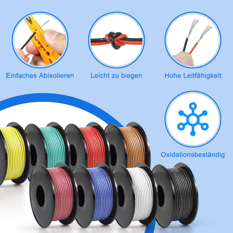 LightingWill 20 AWG 0.5 mm² Silicone Electric Cable Set in 8 Colours, 5 Metres per Roll Stranded Wire Cable, Flexible Tinned Copper Cable for DIY, Car, Home Installations and Power Cabling 5 Meter 20 AWG (0.5 mm²)