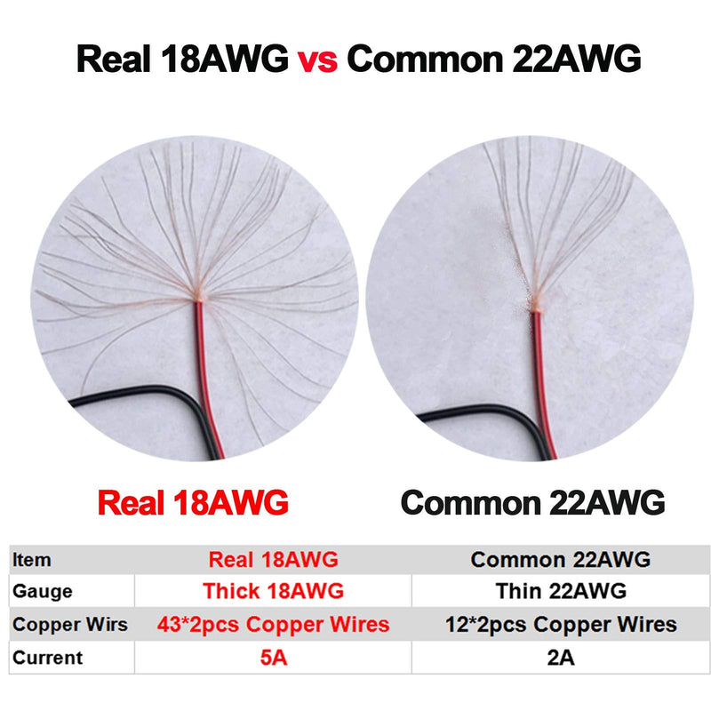 (Real 18AWG 43x2pcs Copper Strands) 10 Pairs DC Power Pigtail Cable Wire, 12V 5A Male & Female Connectors for CCTV Security Camera and Lighting Power Adapter by MILAPEAK (2.1mm x 5.5mm, Ultra Thick)