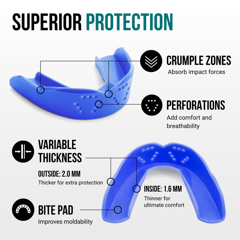 SISU 3D Mouthguard - Pre-Formed, Easy Fit Protection for Lacrosse, Football, Hockey, Team Sports - Remoldable Up to 20 Times - Non Toxic Youth (under 5' tall) Royal Blue