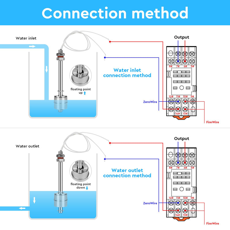 [AUSTRALIA] - EXLECO Stainless Steel Float Switch 45 mm Vertical Water Level Sensor M10 Water Level Regulator Level Sensor Liquid Level Sensor for Water Pump Pool Pond Aquarium 