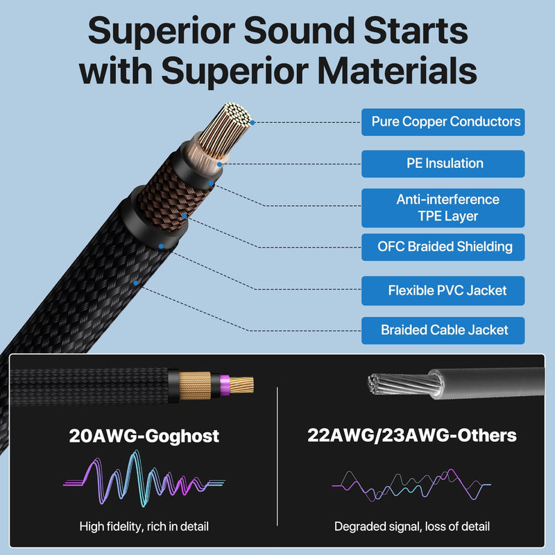 Guitar Cables 50FT, Amp Chord Electric Guitar Aux Amp Cord Braided, TS 1/4 Quarter Inch Straight to Right Angle Bass Instrument Cable Pro Audio (Black, 1Pack) 1 PACK
