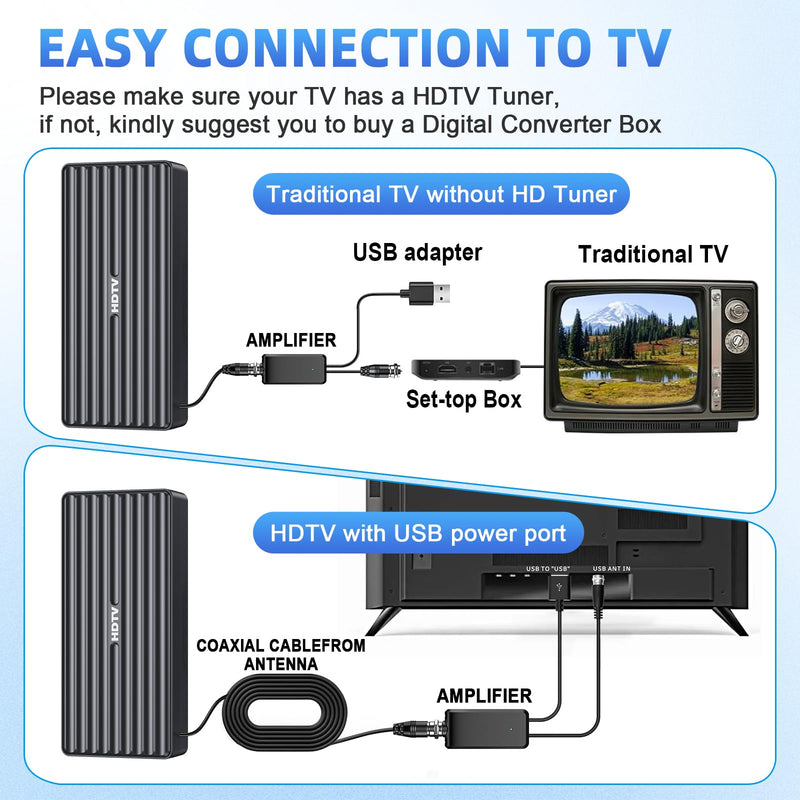 [AUSTRALIA] - TV Antenna for HD Smart TV Indoor,1000+ Miles Range Digital Outdoor TV Antenna for Free Local Channels, Supports 8K/4K/1080P,33ft Coax Cable Noir 