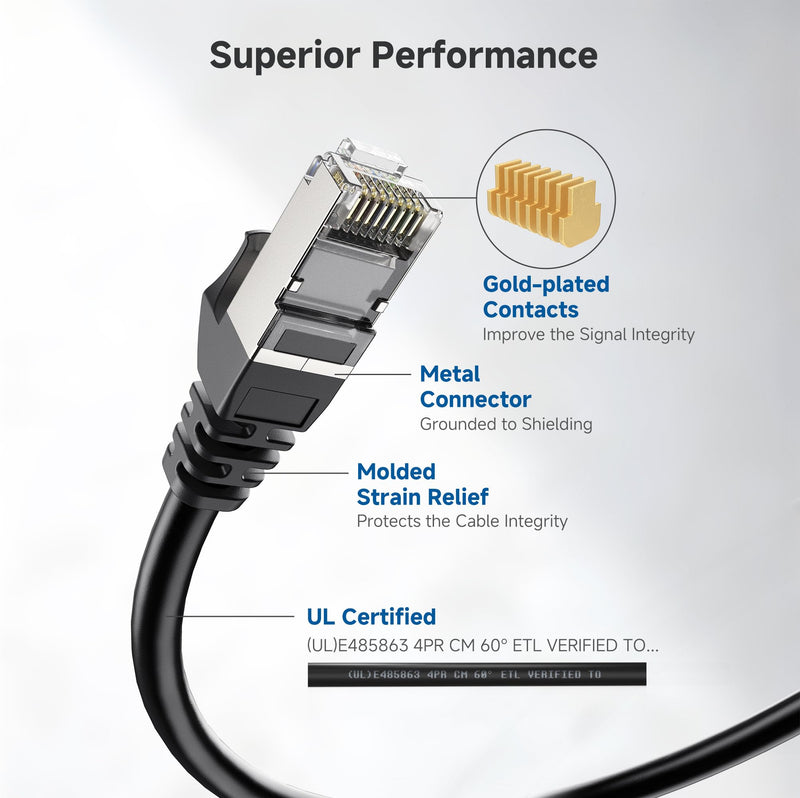 Cable Matters 10Gbps Snagless Long Shielded Cat6A Ethernet Cable 50 ft (SSTP, SFTP Shielded Ethernet Cable, Shielded Cat6 Cable, Cat 6 Shielded Network Cable) in Black