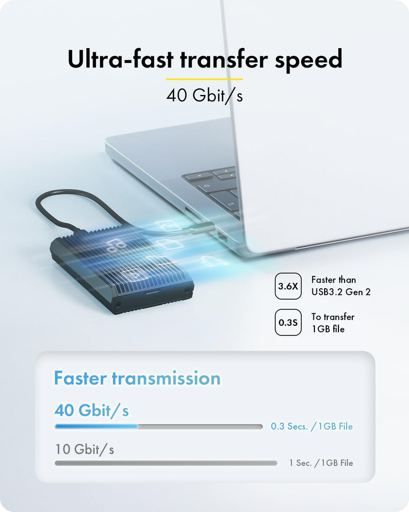 40Gbps M.2 NVMe SSD Enclosure, ICY BOX M.2 Enclosure Support SSD M/B+M Key Size 2280/2260/2242/2230 Compatible with Thunderbolt 4/3/USB4/3.2/3.1, Tool-Free Aluminum Thunderbolt 4 Enclosure