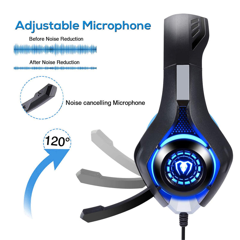 [AUSTRALIA] - BlueFire Stereo Gaming Headset with Microphone for PS5 PS4 Xbox One Switch PC Mac – Wired Over-Ear Headphones with Surround Sound, Soft Memory Foam, Noise Canceling Mic, Light, 3.5mm Jack (Blue) Blue 