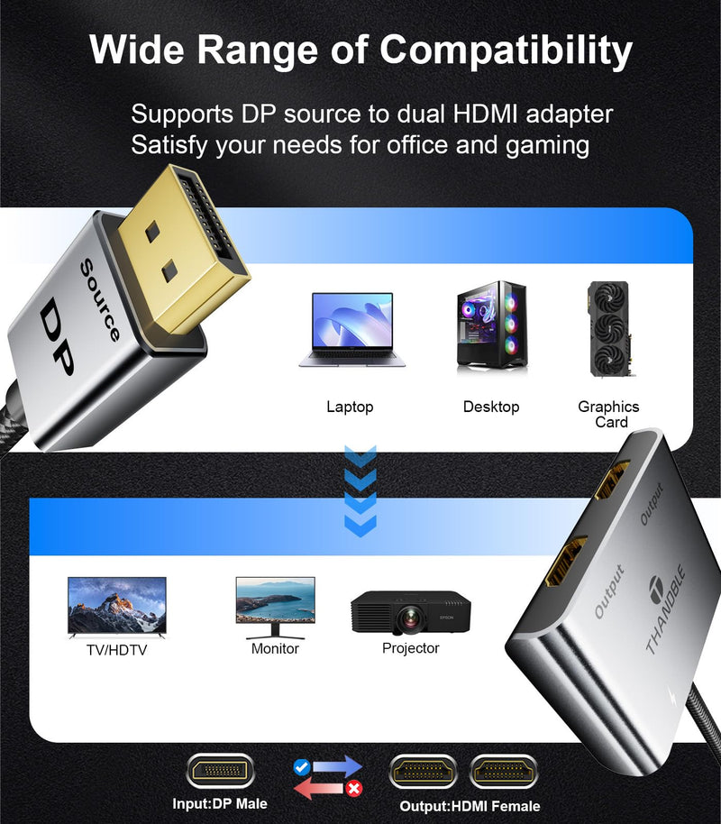 DisplayPort to Dual HDMI Adapter (4K@60Hz) DP to HDMI Splitter for Dual Monitors Extended Display MST Display Port to HDMI 1 in 2 Out Hub for PC, Graphics Card