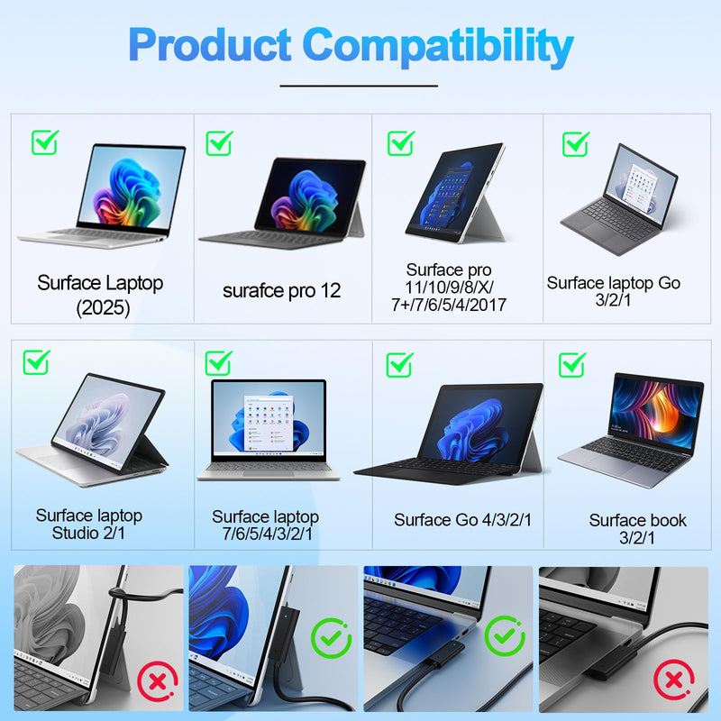 New Surface Docking Station 11-in-1 Surface Dock 2 4K@60HZ HDMI USB C Travel Dock for Surface Pro 12/11/10/9/8/X/7/6/5/4, Laptop 6/5/4/3/2/1,Laptop Go 3/2/1,Book Blue