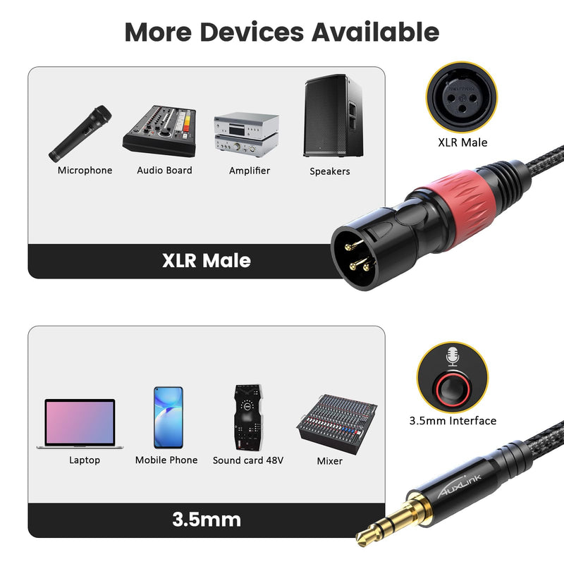 XLR to 3.5mm Cable 15ft 2Pack, Balanced 1/8inch TRS to XLR Cable Gold-Plated 3-Pins Nylon Braided for Cell Phone, Laptop, Speaker, Mixer xlr male to 3.5