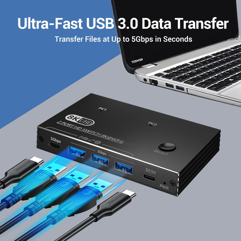 8K@60Hz KVM Switch 1 Monitors 2 Computers - 8K Hd Mi KVM Switcher for Two Computers with 4 USB 3.0 A/C Port Share One Monitor Keyboard Mouse Printer U-Drive, with EDID Adaptive and 2*USB Cables