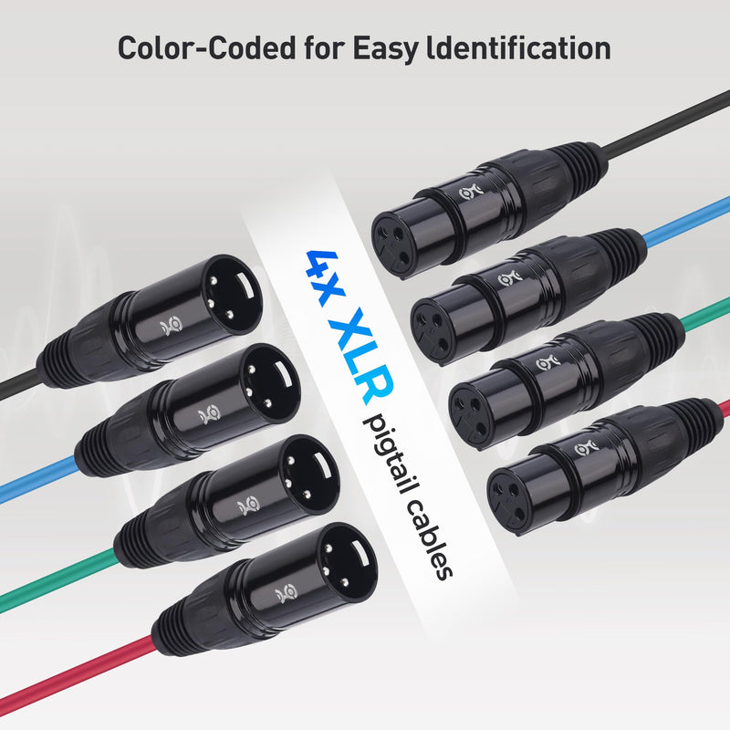 Cable Matters XLR Audio Over Ethernet Snake, 4-Channel Pigtail Kit | 2 Boxes, 4x Male and 4x Female XLR Pigtails, Compatible with EtherCON, AES/EBU and DMX, Analog/Digital Audio, Black