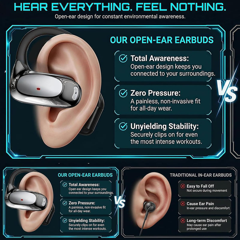 NE35 Open Ear Earbuds Bluetooth 6.0 Headphones, AI Translation Earbuds Real Time with 6 Translation Modes & 164 Language, 60H Playtime, Wireless Ear Earbuds for Travel, Meeting Sport & Learning- Grey