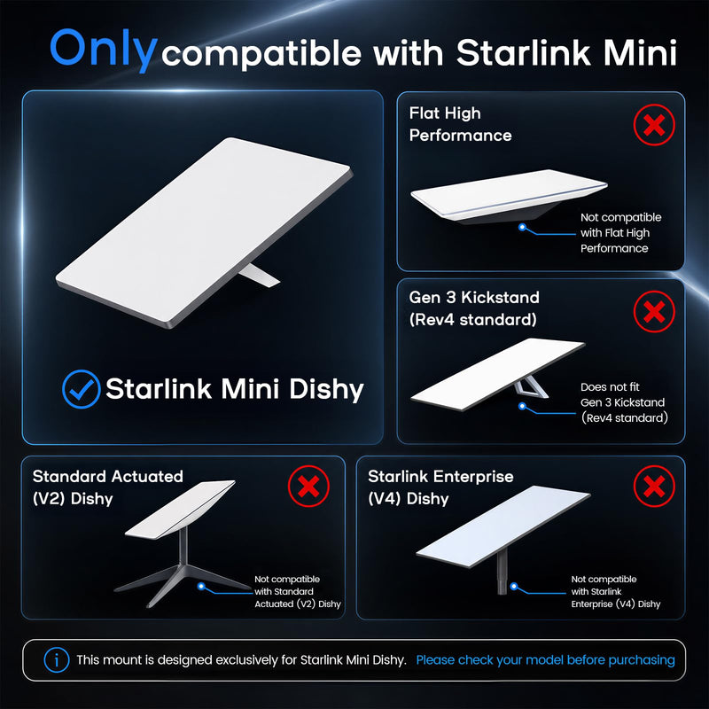 Starlink Mini Pipe & Pole Mount Adapter - Heavy-Duty Adjustable Roof Mounting Kit Compatible with 1.22"- 1.73" (31-44mm) Poles for RV, Boat & Outdoor Starlink Mini Pipe Adapter