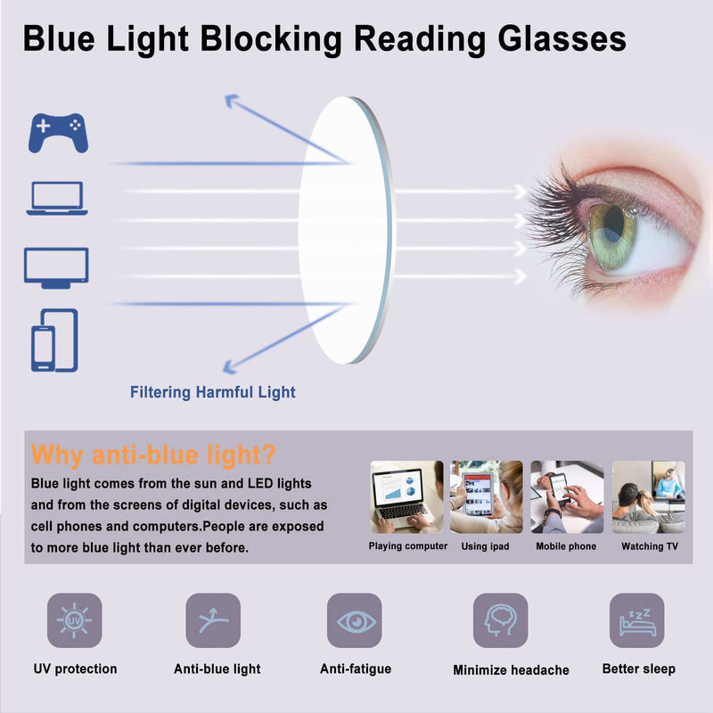 6 Pack Fashion Reading Glasses for Women Men Blue Light Blocking Oversized Square Readers with Spring Hinge 6 Pack Mix 1.5 x