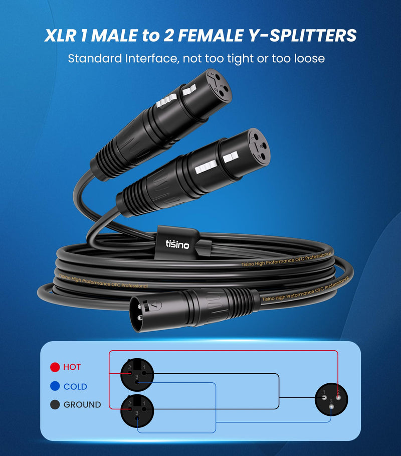 Tisino 10 Feet XLR Y-Splitter Cable, 2 Female to 1 Male, Balanced Mic Adaptor, 3M Black