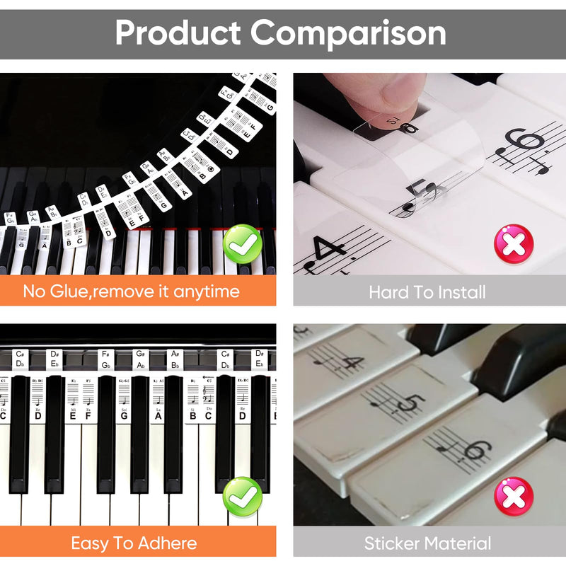 Piano Keyboard Stickers 61 Key, Piano Key Stickers, Electric Digital Piano Notes Labels for Beginner, Made of Reusable Silicone Comes with Keyboard Dust Cover Cloth and Box Black