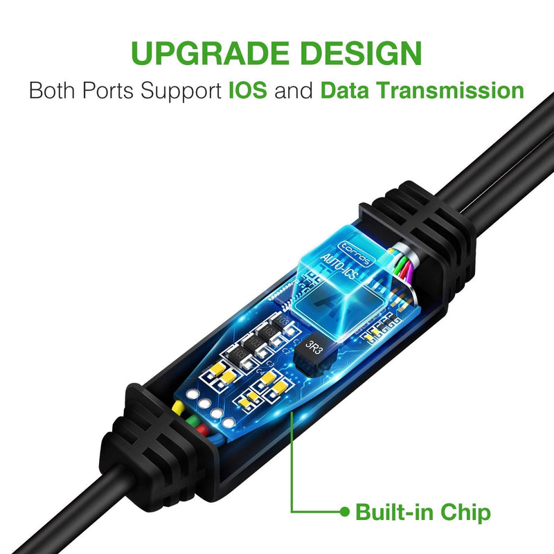 USB 1 to 4 Splitter, ANDTOBO USB 2.0 Y Splitter Charger Cable USB 1 Male to 4 Female Power Cord Extension Hub Cable for PC/PS4/MacBook/Laptop/TV/LED Etc,Navy