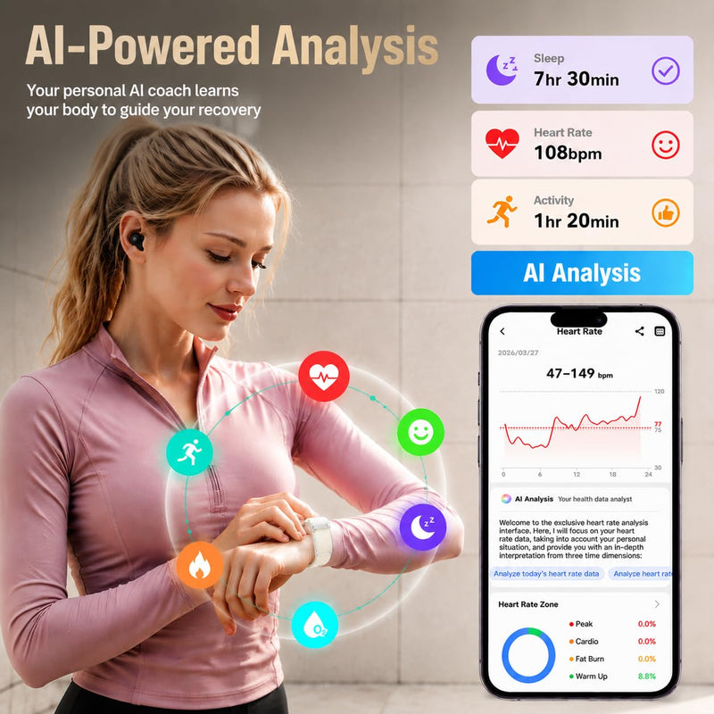 Yihou Screenless Fitness Tracker GPS Smart Bracelet Heart Rate Sleep Monitor Health Tracker Fall Detection SOS Call Pedometer Step Counter AI-Powered Activity Tracker Waterproof Nylon Wrist Band Beige