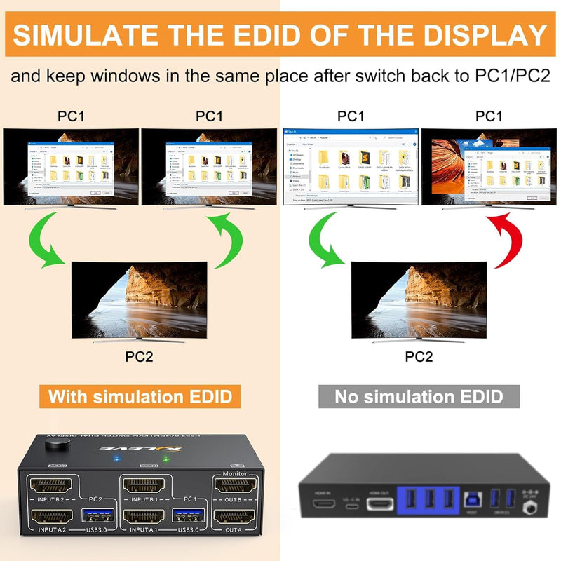 KVM Switch 2 Computers 2 Monitors for HDMI Device | Dual Monitor KVM Switcher USB 3.0 Version, 4K@60Hz 2 Monitors 2 PC KVM with EDID Function to Keep Window in Right Place Black 10.18 CM KVM switch for 2 monitors 2 PC