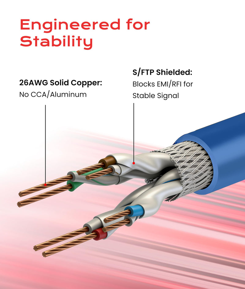 LINKUP 26AWG Cat 8 Ethernet Cable | Flexible High-Speed Patch Cord | 40Gbps 2GHz LAN Cable | RJ45 connectors | Use with Cat 5/ Cat 6/ Cat 7 | Ideal for Gaming & Desktops Blue 50ft
