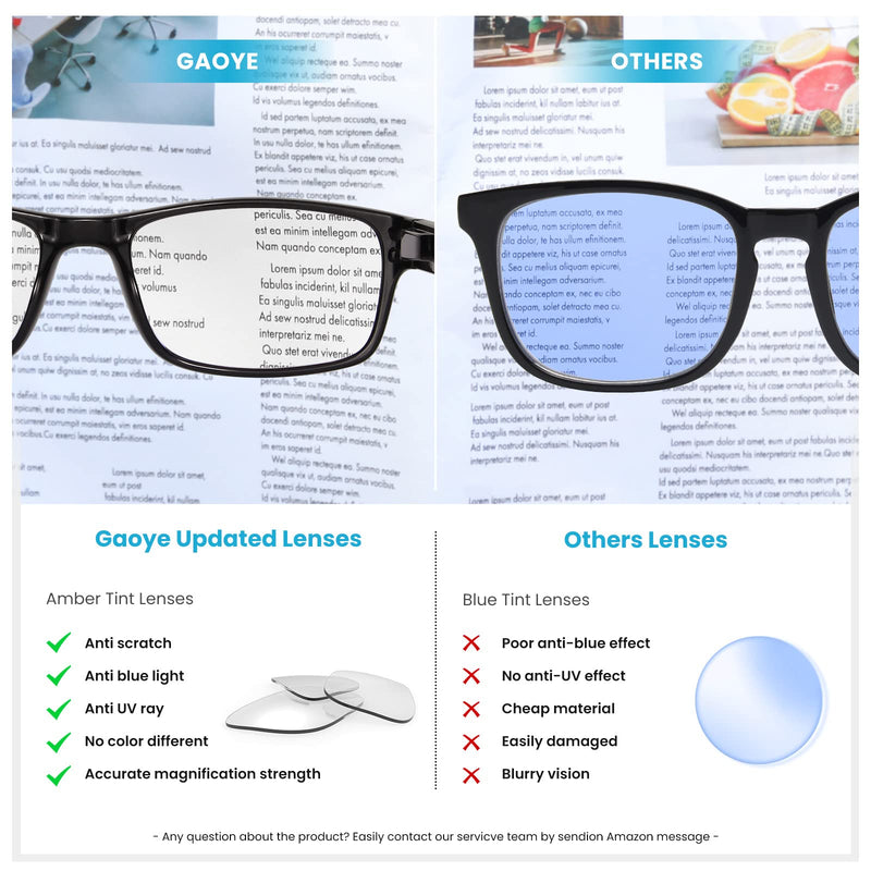 Gaoye 5-Pack Reading Glasses Blue Light Blocking,Spring Hinge Readers for Women Men Anti Glare Filter Lightweight Eyeglasses (5-Pack Light Black, 1.5) B1-5 Pack Light Black 1.5 x
