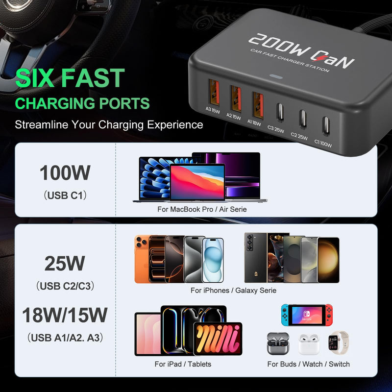 Multi Ports USB Laptop Car Charger, Fast Charge 200w PD3.0 Adapter Compatible with MacBook pro/Lenovo Thinkpad/Dell inspiron/Surface Pro/HP, Cell Phones Tablets and Other USB Devices