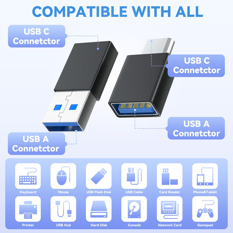 4-Pack USB C to USB Adapters, with 2 Type C Female to A Male Converters & 2 USB C Male to USB Female Connectors, Compatible with Apple Watch, iPhone 15 Pro Max 14 13 12, AirPods, Ultra 8 9 - Gray C-A，A-C/4 pack (Grey)
