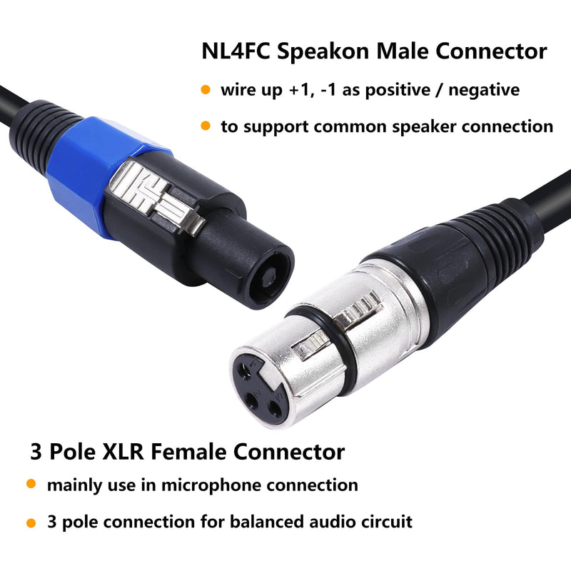 15 Feet Pack of 2 SpeakOn to XLR Cable - 2pcs Speak-On Male to 3 Pole XLR Female Extension Wire - 15ft. DJ PA Stage Audio Jack Microphone 3 Pin Connection Wiring with Twist Lock 15ft. - 2 Packs