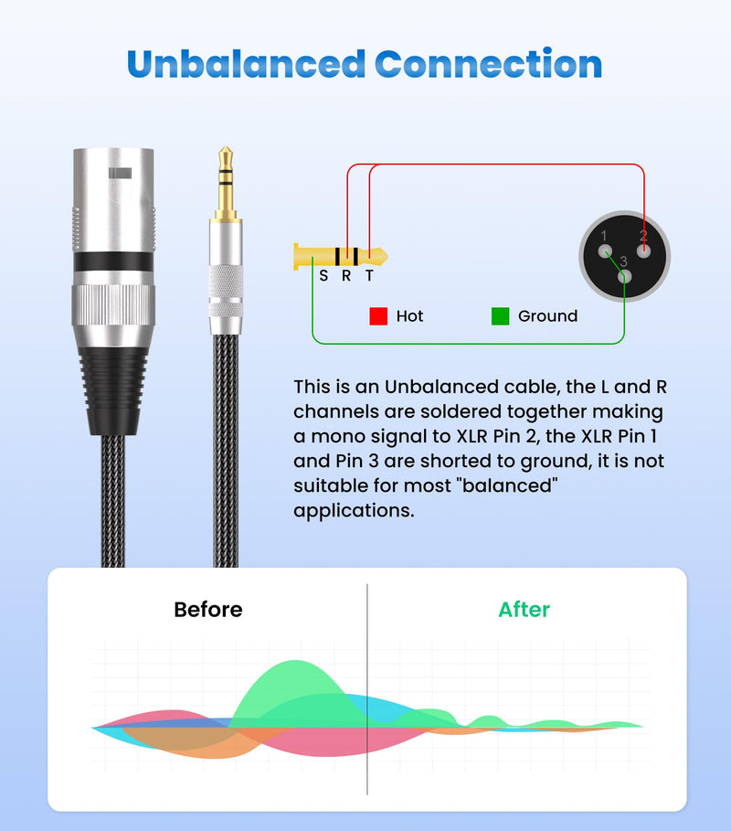tisino 3.5mm to XLR Cable Unbalanced Mini Jack 1/8 inch to XLR Male Adapter Microphone Cord - 10ft/3m 10 feet
