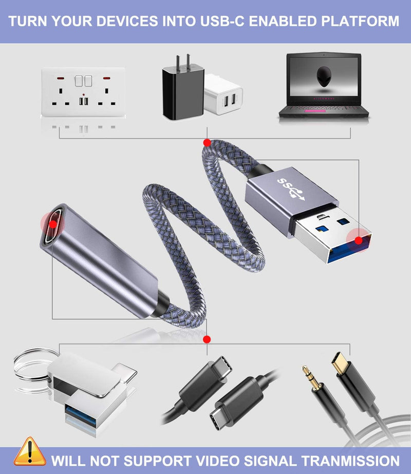 [AUSTRALIA] - Basesailor USB C Female to USB 3.0 Male Adapter 0.75FT 2Pack,USB 3 to USBC Adapter,iPhone 16 15 Pro Max Charger,5Gbps Type C Cable Converter for iPhone 14 Plus,iPad Mini,Samsung Galaxy S24,Z Fold Flip Gray 