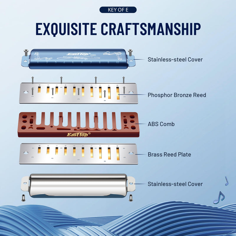 [AUSTRALIA] - East top Diatonic Harmonica Key of E, 10 Holes 20 Tones 008K Diatonic Mouth Organ Harmonica with Blue Case, Standard Harmonica For Adults, Professionals and Students blue-E 