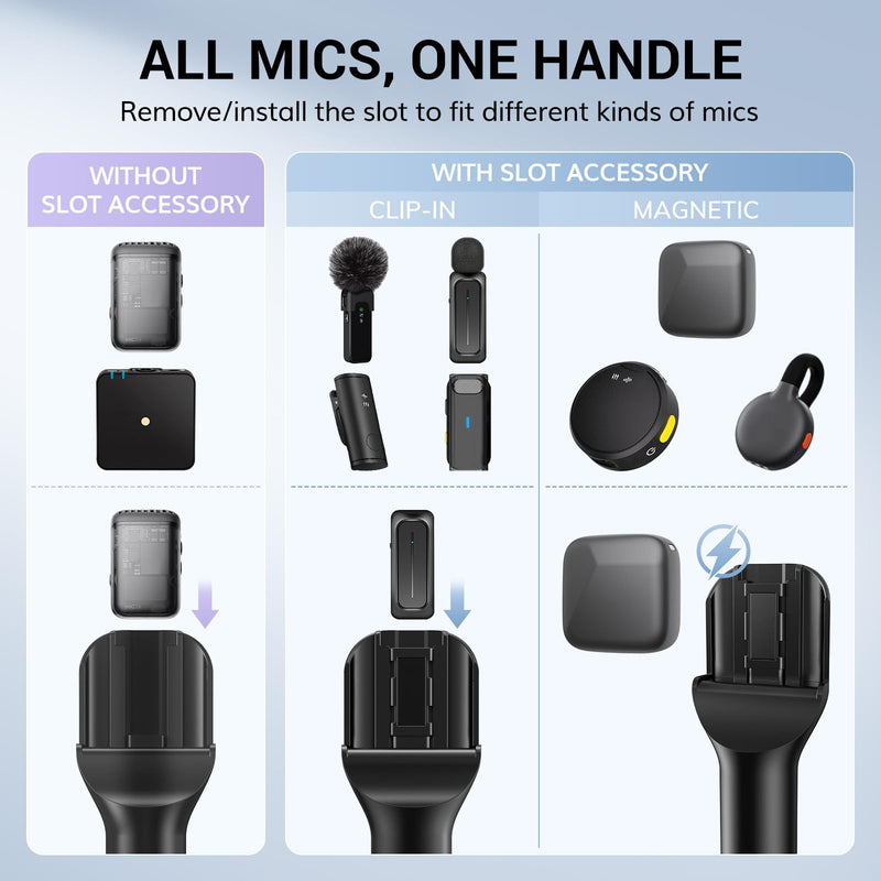 TONOR 2-Pack Handheld Adaptor for Interview Mic, Wireless Microphone Holder for Lavalier, Compatible with Rode, DJI and All Lav Mic, Microfono Solapa Stand with Flag Station, Windproof Foam, TP20 2 Pack