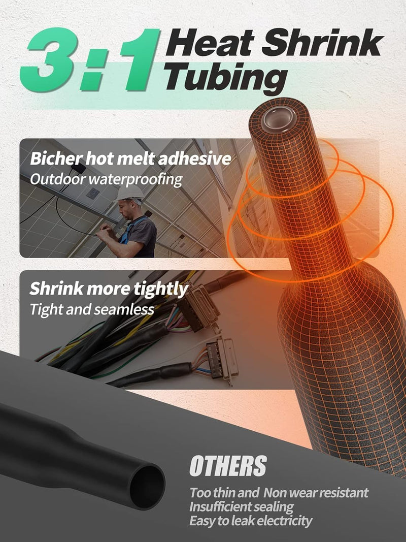 Eventronic 3:1 Heat Shrink Tube with Adhesive and Double Wall, Diameter 15 mm & 2 m Length, IP65 Waterproof, Insulation Tape, for Electrical Insulation and Wire Connectors, 12 Diameter Options, Never Ø15mm & 2m
