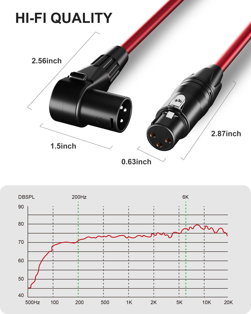 XLR Cables 15ft Right Angle XLR Cable Microphone Cable 2 Pack Male to Straight Female Mic Cord 3 Pin for Speakers Audio Interface Pro Camcorders DSLR Video Cameras Recording Red 15 Feet 2 Pack Angled Male