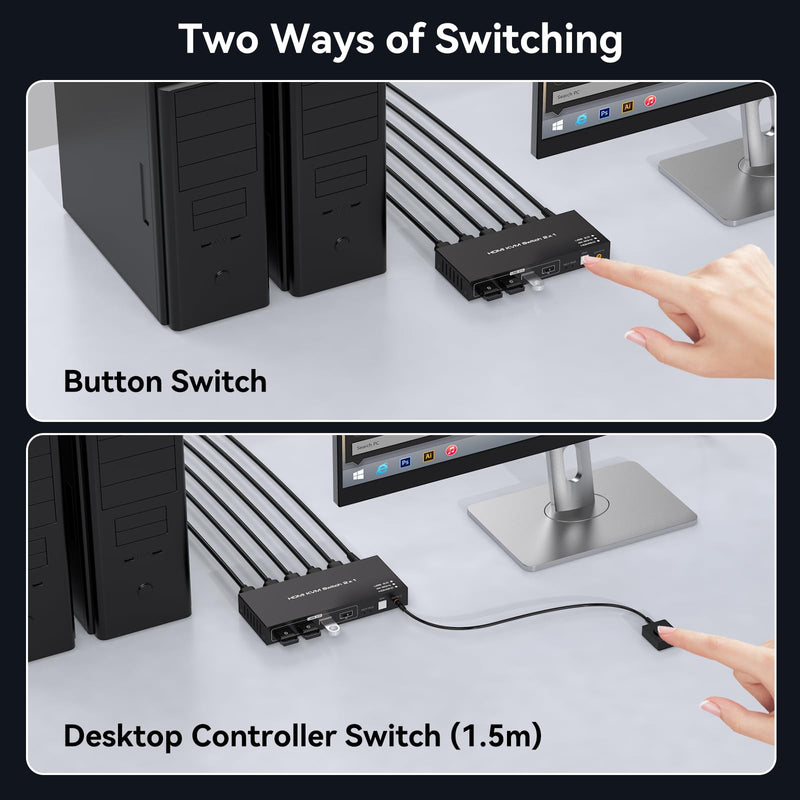 KVM Switch 1 Monitors 2 Computers HDMI KVM Switches 4K60HZ for 2 Computers Sharing Single Monitor and Keyboard Mouse Hard Drives Printer with Two USB Cables and Wired Controller SW201ABC Deep Black