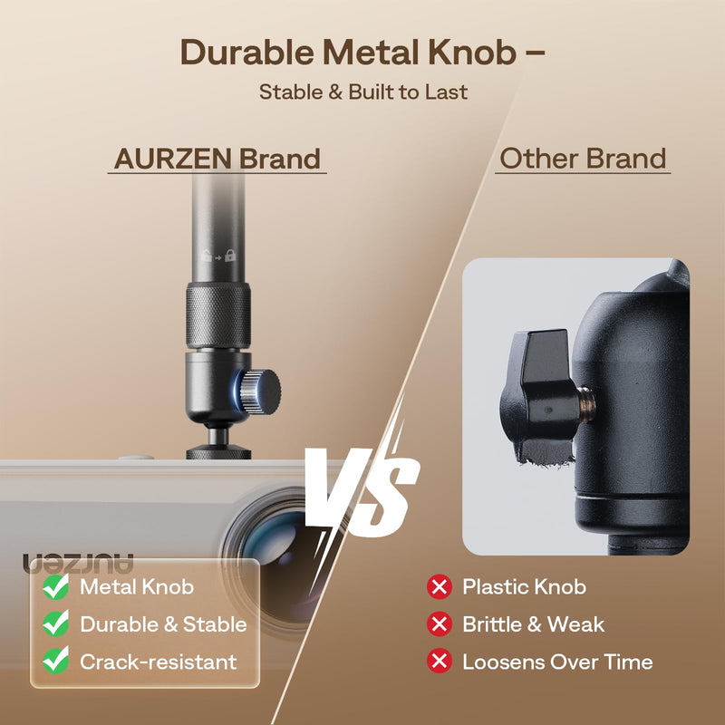 [AUSTRALIA] - Aurzen Ceiling Projector Mount Bracket, 360° Rotation & 90° Tilt, Adjustable 9"-15" Length, ¼-Inch Screw, Compatible with TMY, HAPPRUN, Yaber, Epson & Most Projectors Ceiling Mount 