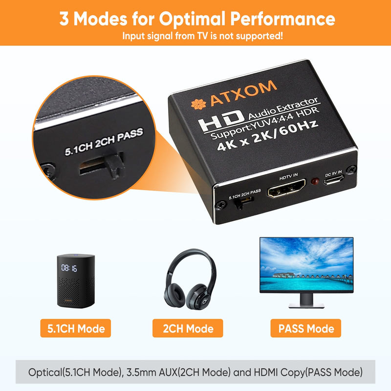 HDMI Audio Extractor 4K 60Hz HDMI to Optical SPDIF + 3.5mm AUX RCA Stereo Audio Splitter Converter Supports HDR10, HDMI 2.0, HDCP, 1080P, Digital DTS, 5.1 Sound Channels, PCM, EDID