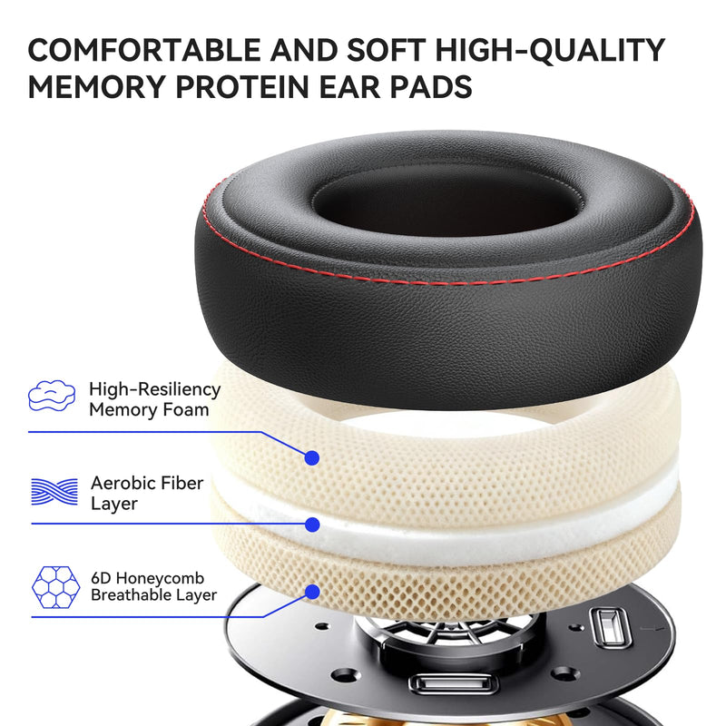OneOdio Hi-Res Over Ear Headphones for Studio Monitoring and Mixing, Sound Isolation, Protein Leather Earcups, 50mm Driver Unit, Wired Headphones for AMP Guitar Keyboard (Pro-50 Black) Over-Ear-Headphones