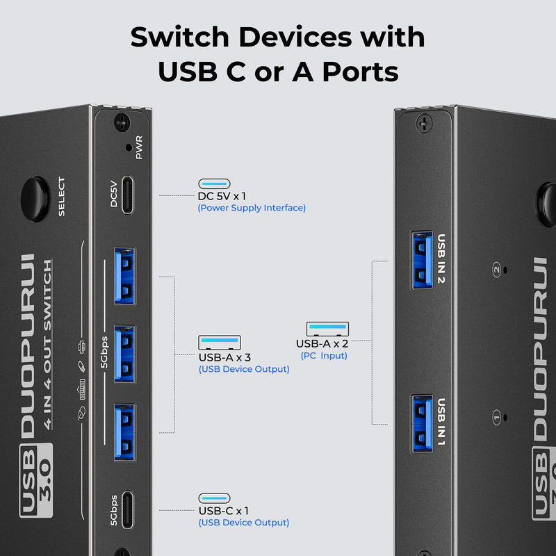 USB 3.0 Switch 4 Computers Sharing USB C & A Devices,Easy One-Click Device Switching with USB-C Cable & USB-A Cable,USB Switch Hub Share Keyboard Mouse Printer Scanner(USB3.0 4in4out) USB SWITCH 4 IN 4 OUT
